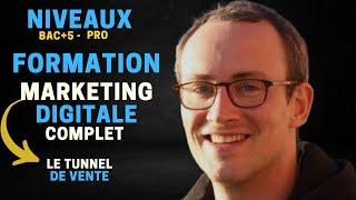 Cours de MARKETING DIGITAL 2025 -  Comment CRÉER Un Tunnel de vente SYSTEME.IO