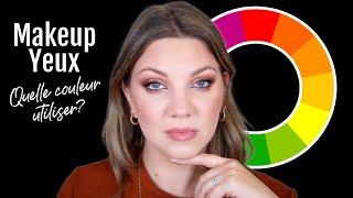 YEUX MARRON, VERTS, BLEUS: COMMENT LES FAIRE RESSORTIR ? QUELLE COULEUR UTILISER? Astuces maquillage
