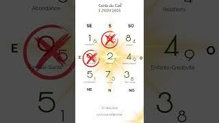 ✨Carte du CIEL JUIN #sofengshui#2025#horoscope#astrology#predictions